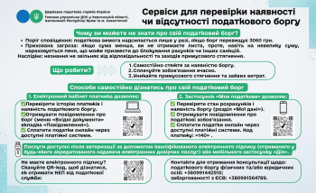 Перевіряйте свої податкові зобов’язання та не допускайте накопичення заборгованості