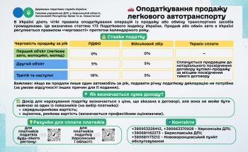 Оподаткування продажу легкового автотранспорту