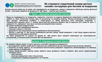 Як отримати РНОКПП для дитини за кордоном: покрокове пояснення