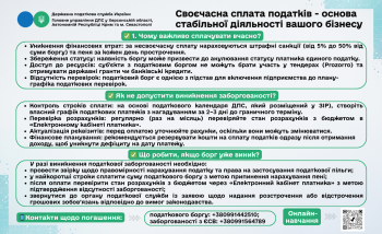 Своєчасна сплата податків - основа стабільної діяльності вашого бізнесу