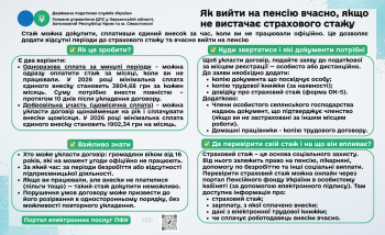 Як вийти на пенсію вчасно, якщо не вистачає страхового стажу