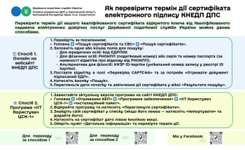 Як перевірити термін дії сертифіката електронного підпису КНЕДП ДПС