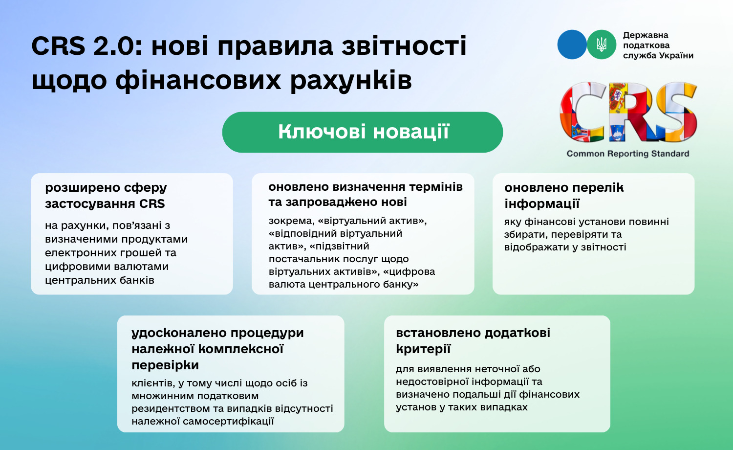 CRS 2.0: в Україні запроваджують нові правила звітності щодо фінансових рахунків