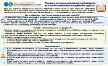 Порядок вручення податкових документів та правила визначення податкової адреси