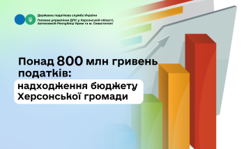 Майже 800 млн гривень податків: надходження бюджету Херсонської громади