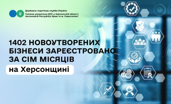 На Херсонщині зареєстровано 1402 новоутворених бізнеси