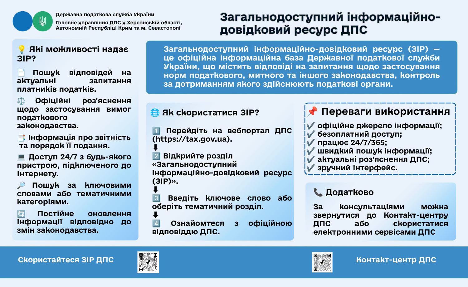 Загальнодоступний інформаційно-довідковий ресурс ДПС