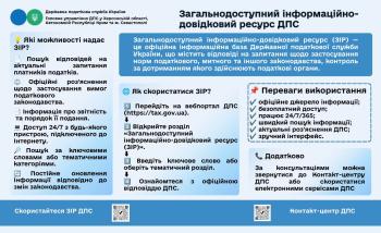 Загальнодоступний інформаційно-довідковий ресурс ДПС