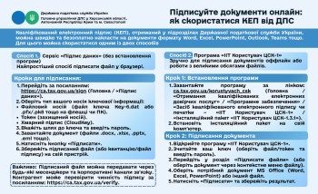 Підписуйте документи онлайн: як скористатися КЕП від ДПС