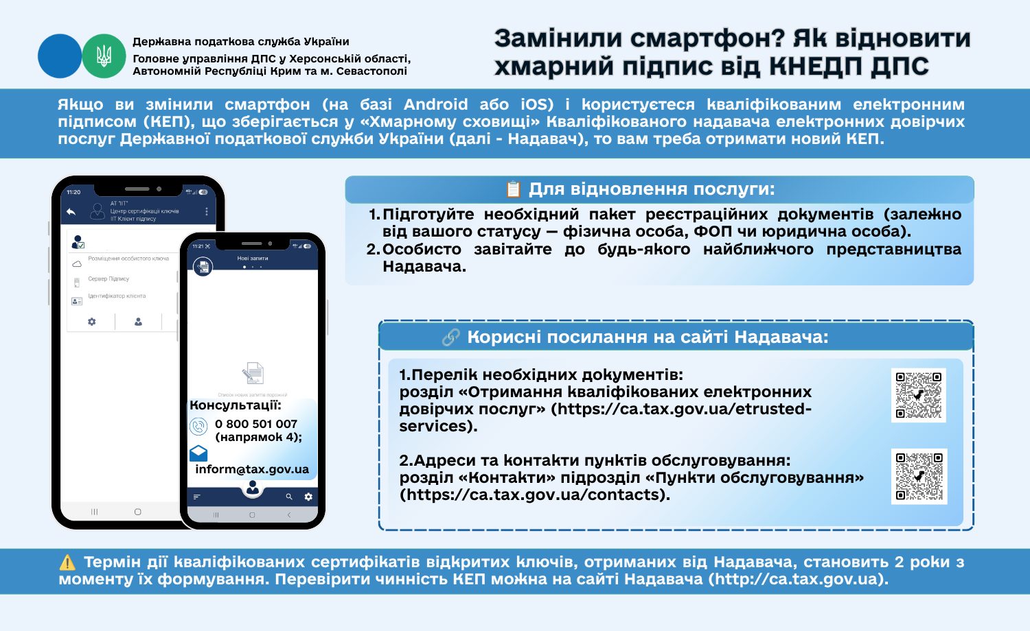 Замінили смартфон? Як відновити використання хмарного підпису від КНЕДП ДПС