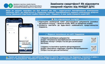 Замінили смартфон? Як відновити використання хмарного підпису від КНЕДП ДПС
