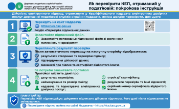 Як перевірити дійсність кваліфікованого електронного підпису, отриманого в податковій: покрокова інструкція