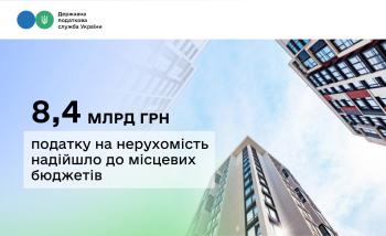 Податок на нерухомість: за сім місяців бюджети отримали 8,4 млрд грн