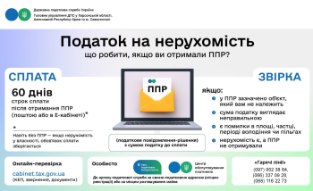 Податок на нерухомість: що робити у разі отримання податкового повідомлення-рішення?