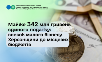 Майже 342 млн гривень єдиного податку: внесок малого бізнесу Херсонщини до місцевих бюджетів