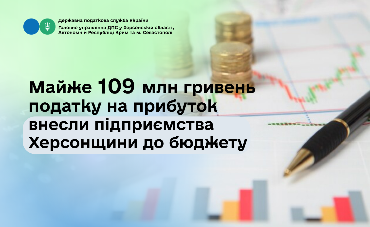 Майже 109 млн гривень податку на прибуток внесли підприємства Херсонщини до бюджету
