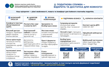 Податкова служба — відкрита та доступна для кожного!