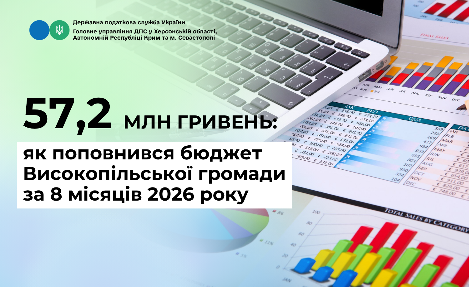 Понад 57 млн грн податків: як поповнився бюджет Високопільської громади за 8 місяців 2026 року