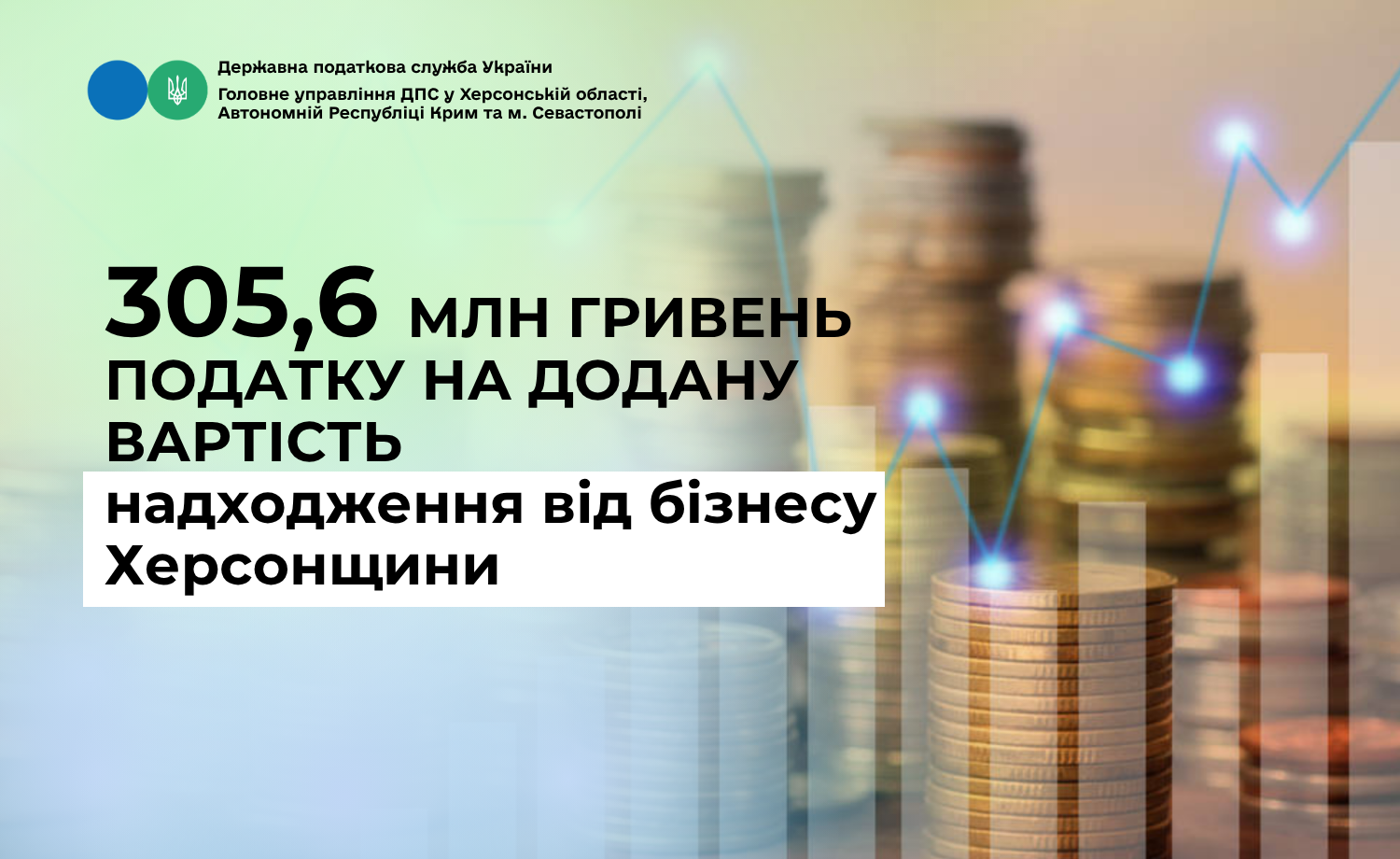 305,6 млн гривень ПДВ: надходження від бізнесу Херсонщини