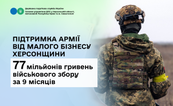 Підтримка армії від малого бізнесу Херсонщини: 77 мільйонів гривень військового збору за 9 місяців